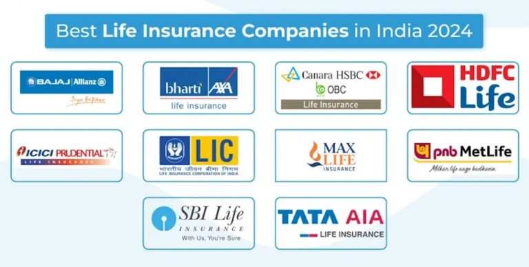 Life Insurance Companies in India